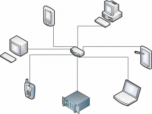 آموزش شبکه (قسمت اول :درباره IP) 