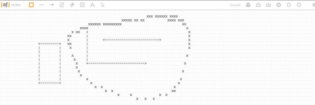 استفاده از ASCII art در فایل‌های .bat 